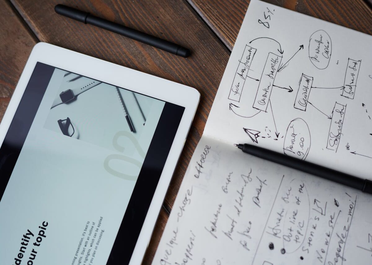 Agência de marketing e branding